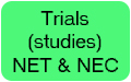 Trials